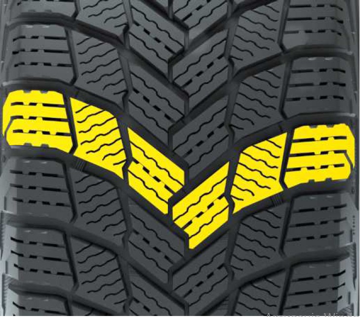 Michelin X-Ice Snow