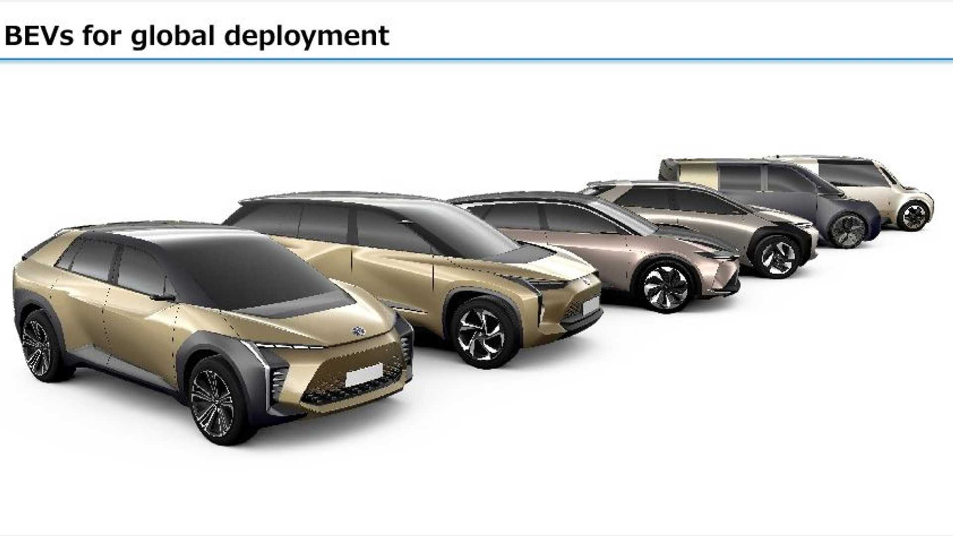 Платформа Toyota e-TNGA