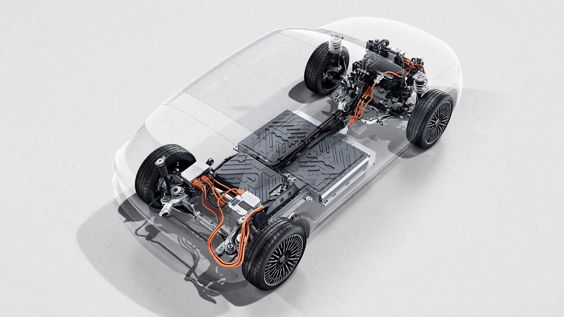Mercedes EQA 2021 року