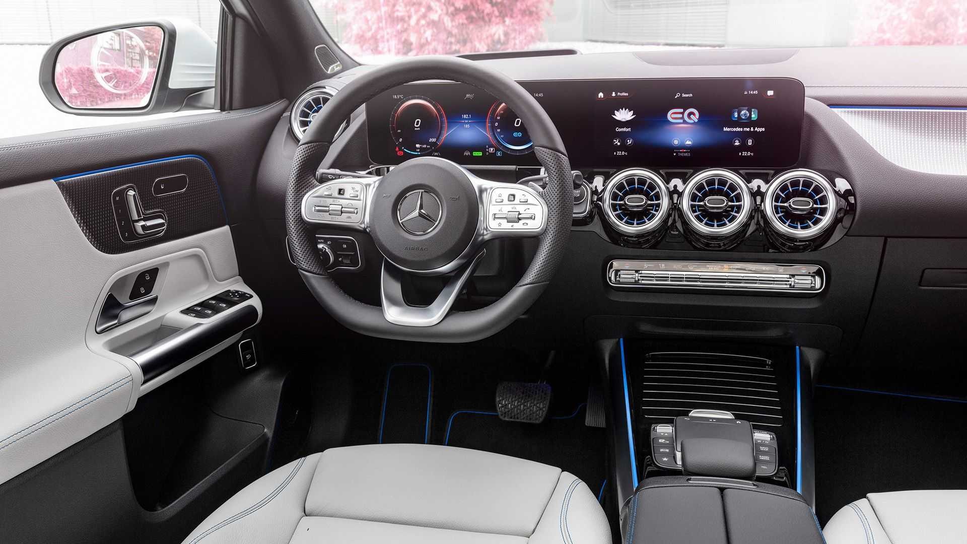 Mercedes EQA 2021 року