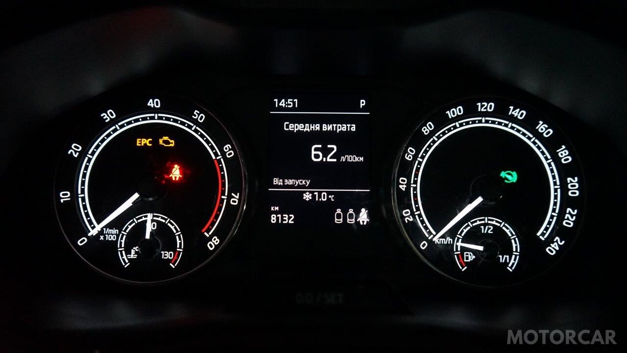 Skoda Kamiq 2020 року