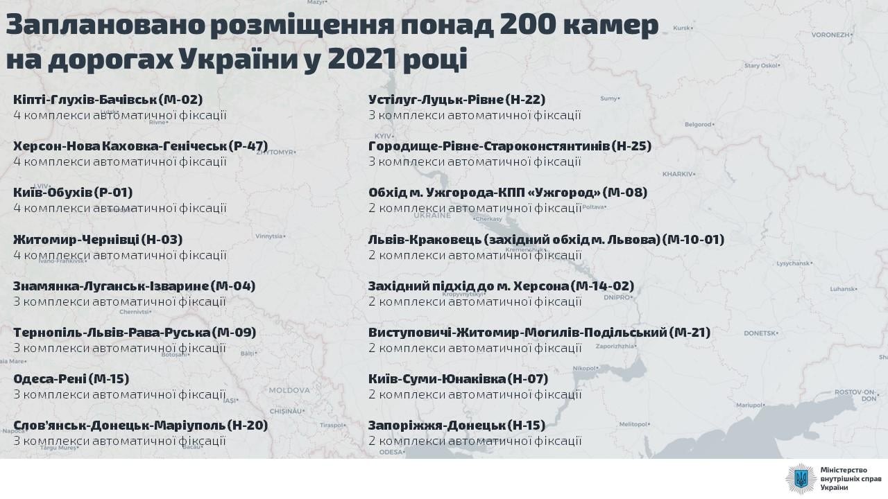 Карта камер відеофіксації 2021 року
