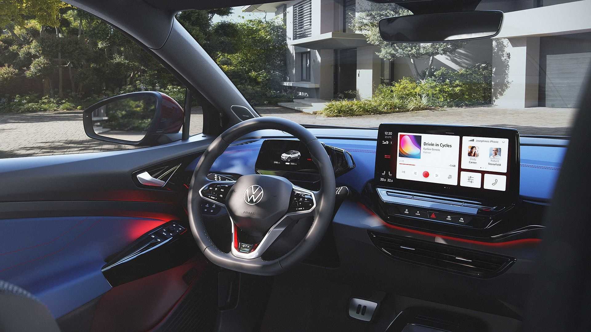 Volkswagen ID.4 GTX 2021 року
