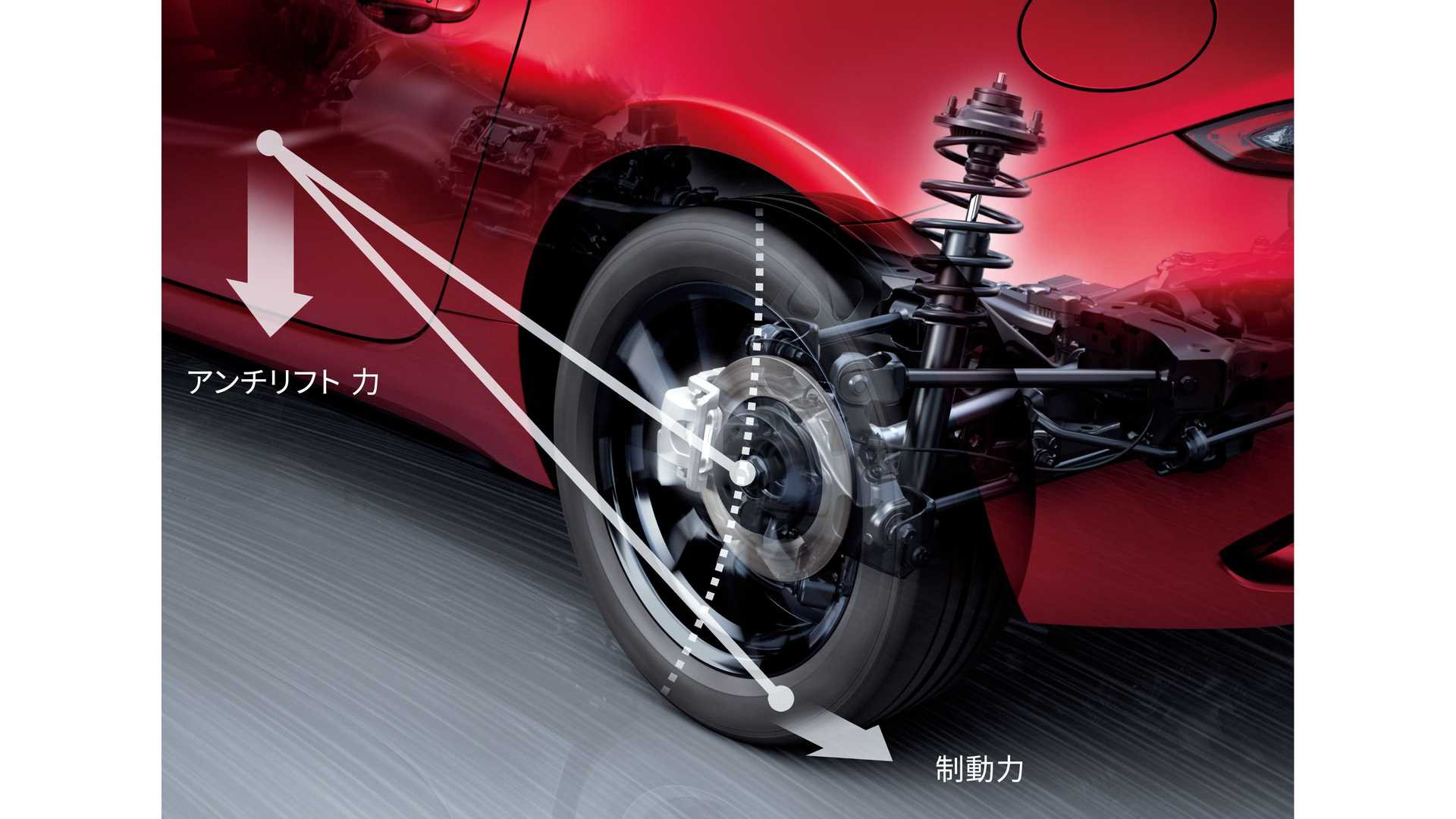 Mazda MX-5 JDM 2022 року
