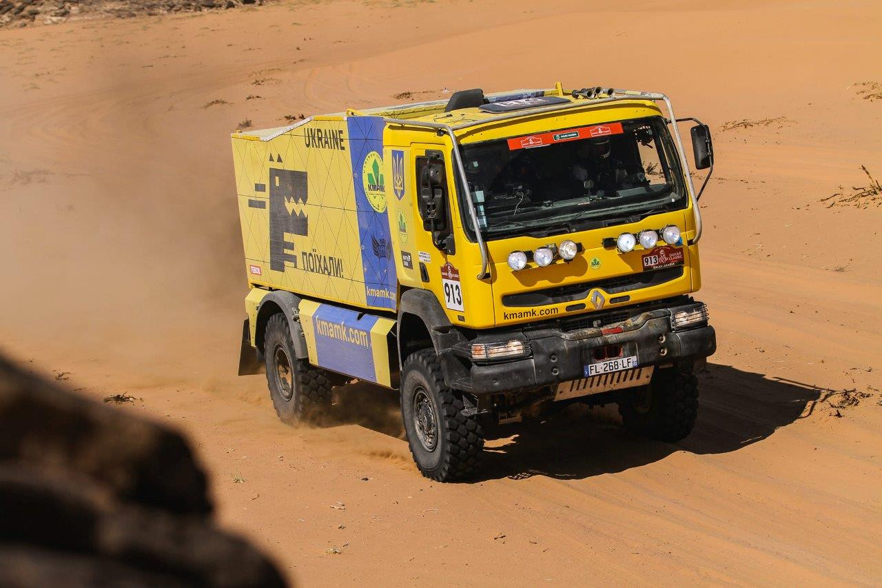 Сергій Малик