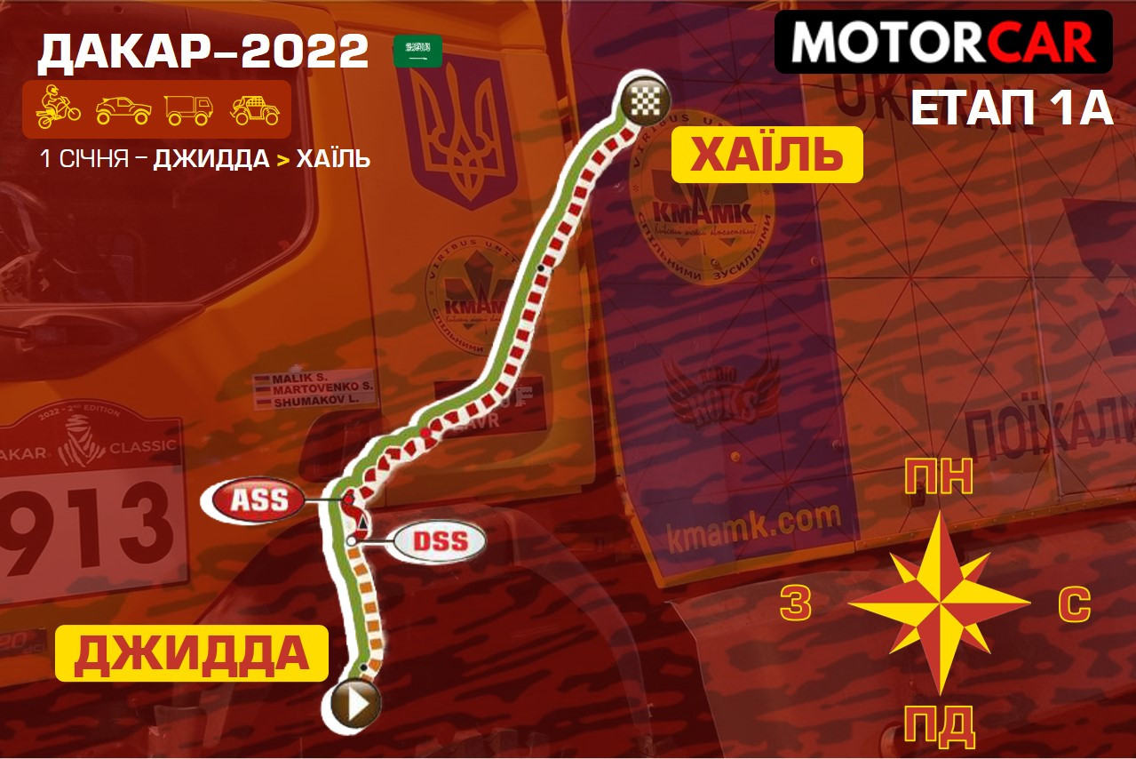 Дакар-2022 Пролог