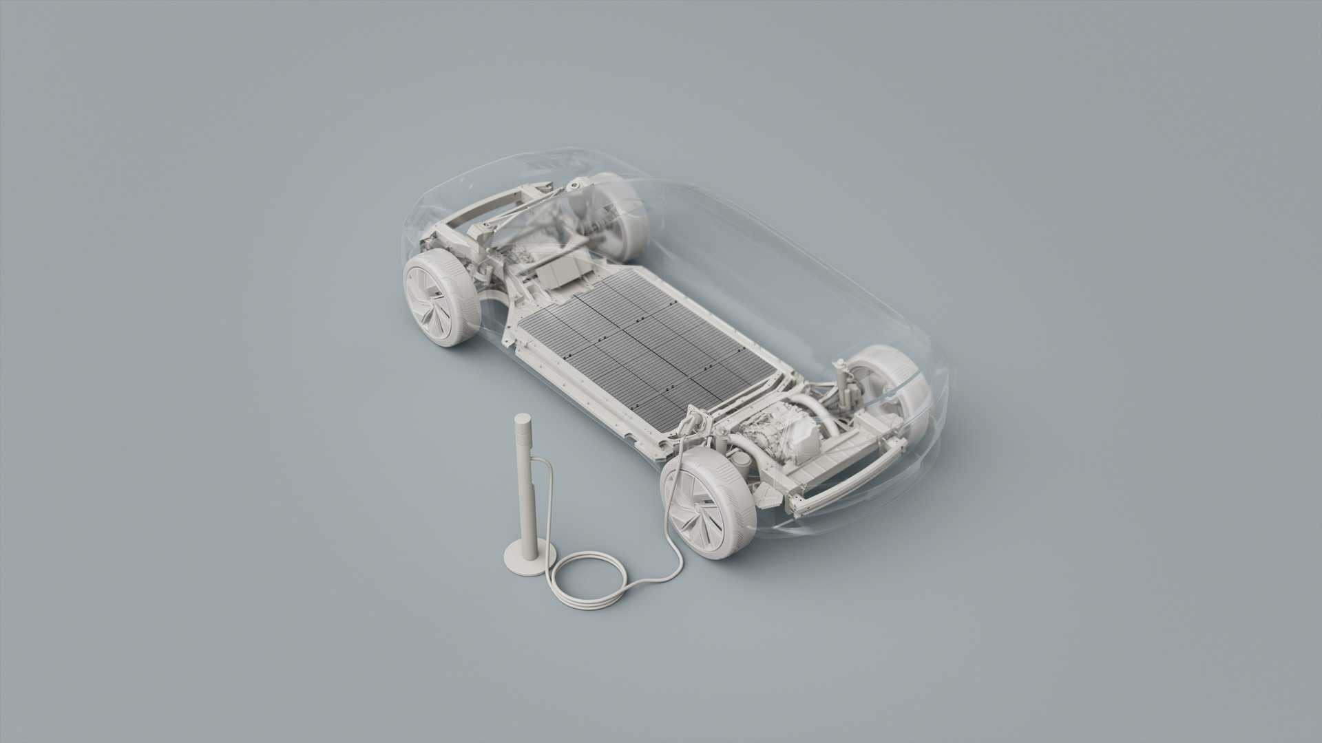 Платформа Volvo