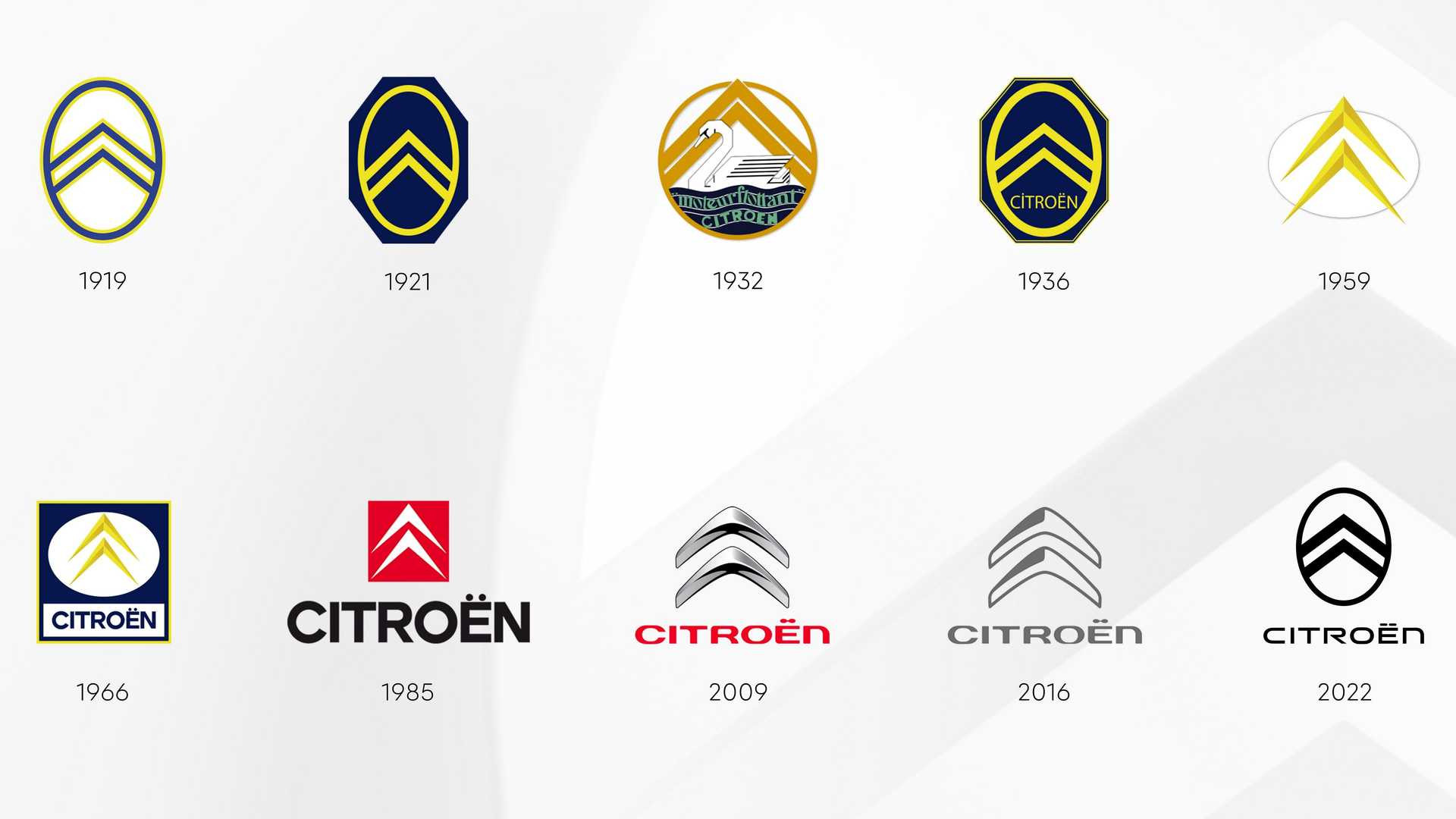 Логотип Citroen