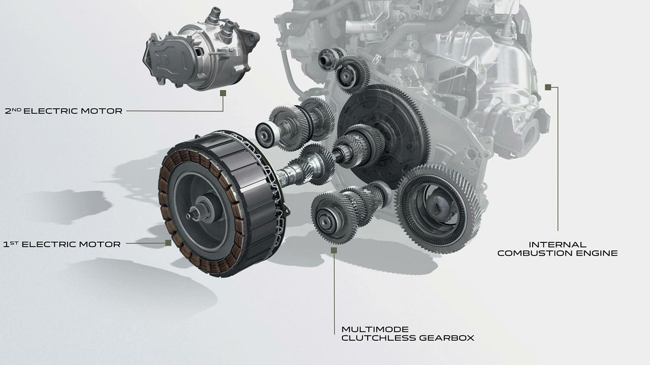 Dacia Jogger Hybrid 2022 року