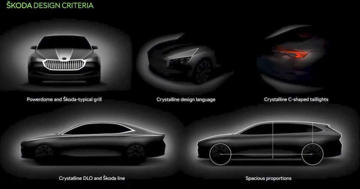 Skoda Superb 2023 року