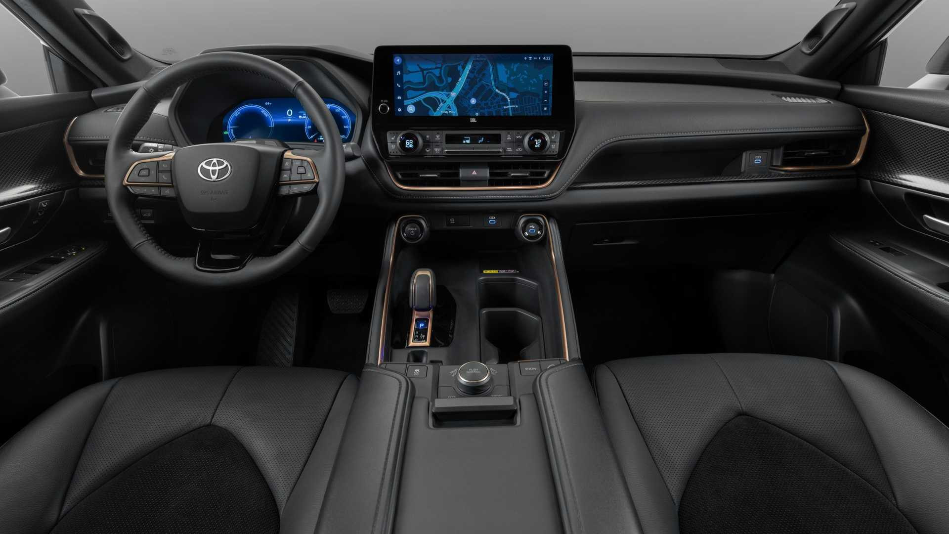 Toyota Grand Highlander 2024 року