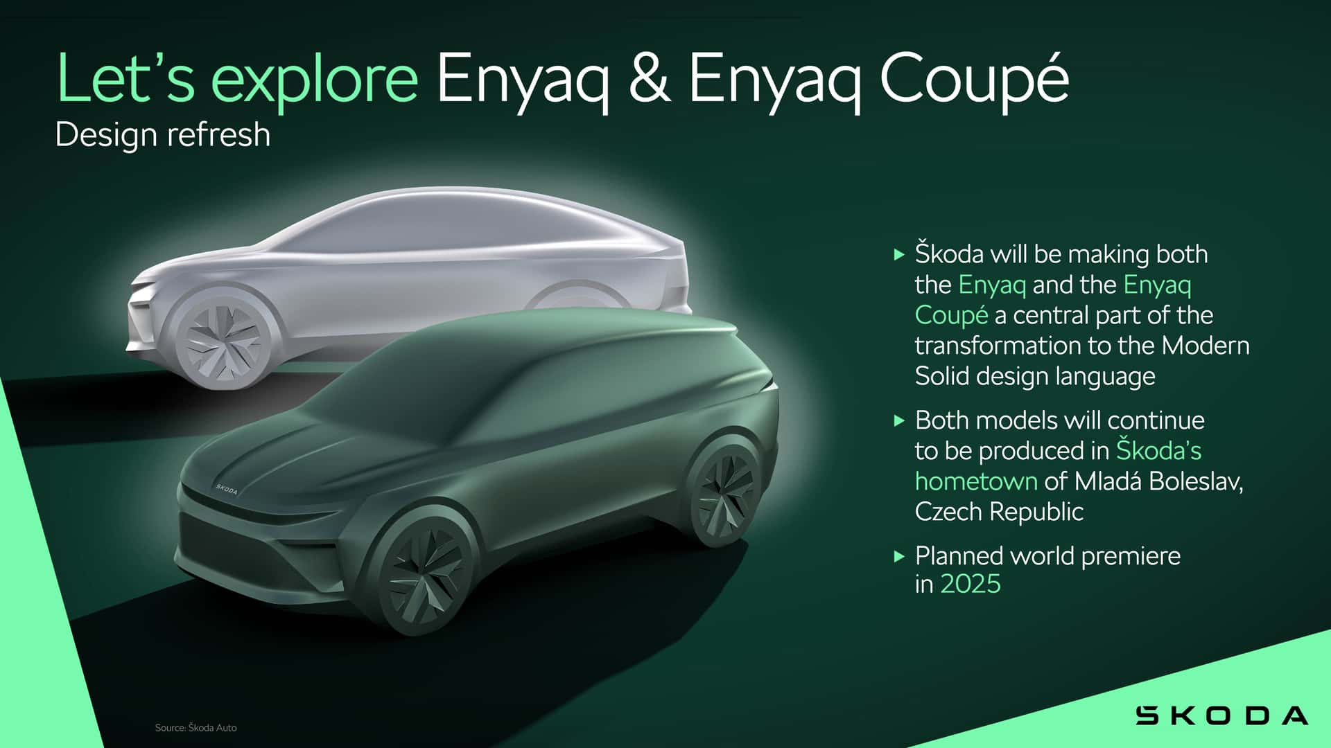 Skoda Enyaq