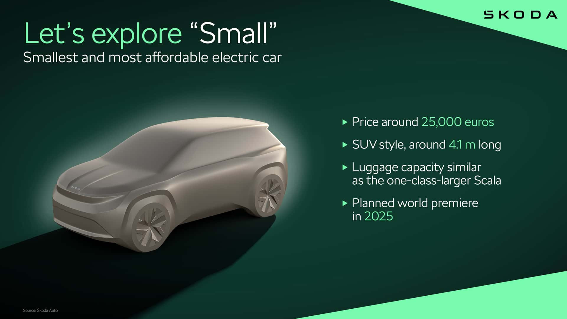 Skoda Small