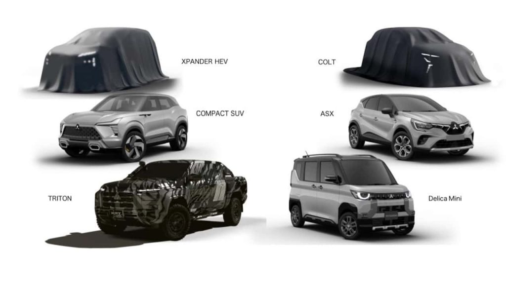 Плани Mitsubishi 2025