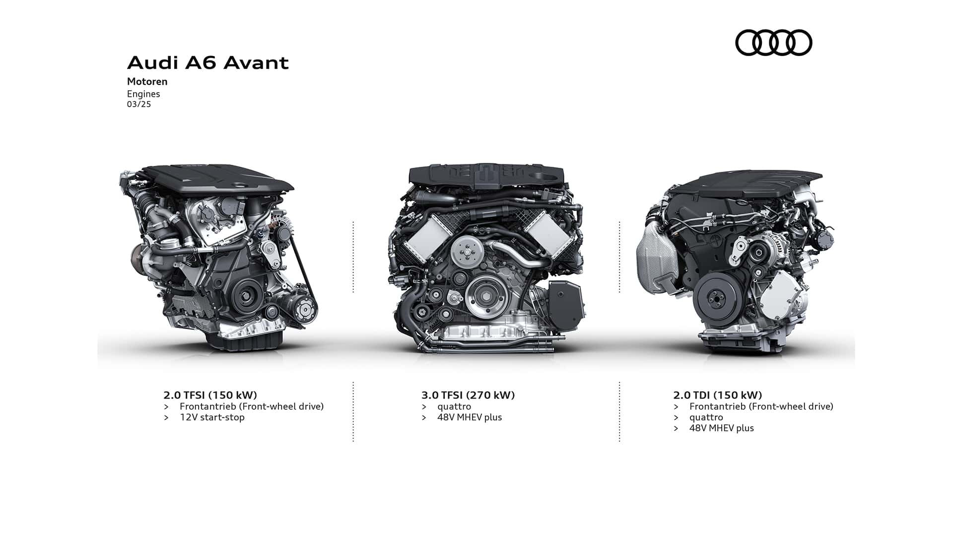 Audi A6 Avant 2025 року
