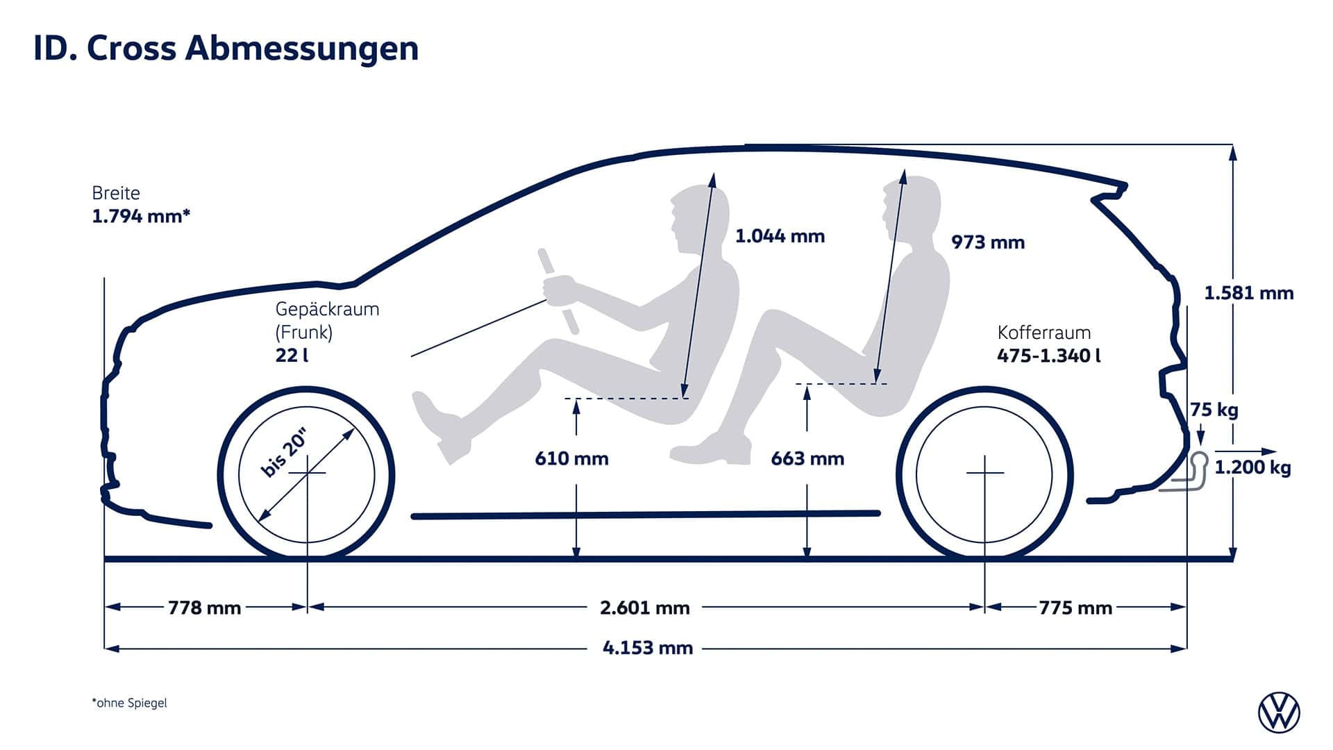 Volkswagen ID. Cross 2026 року