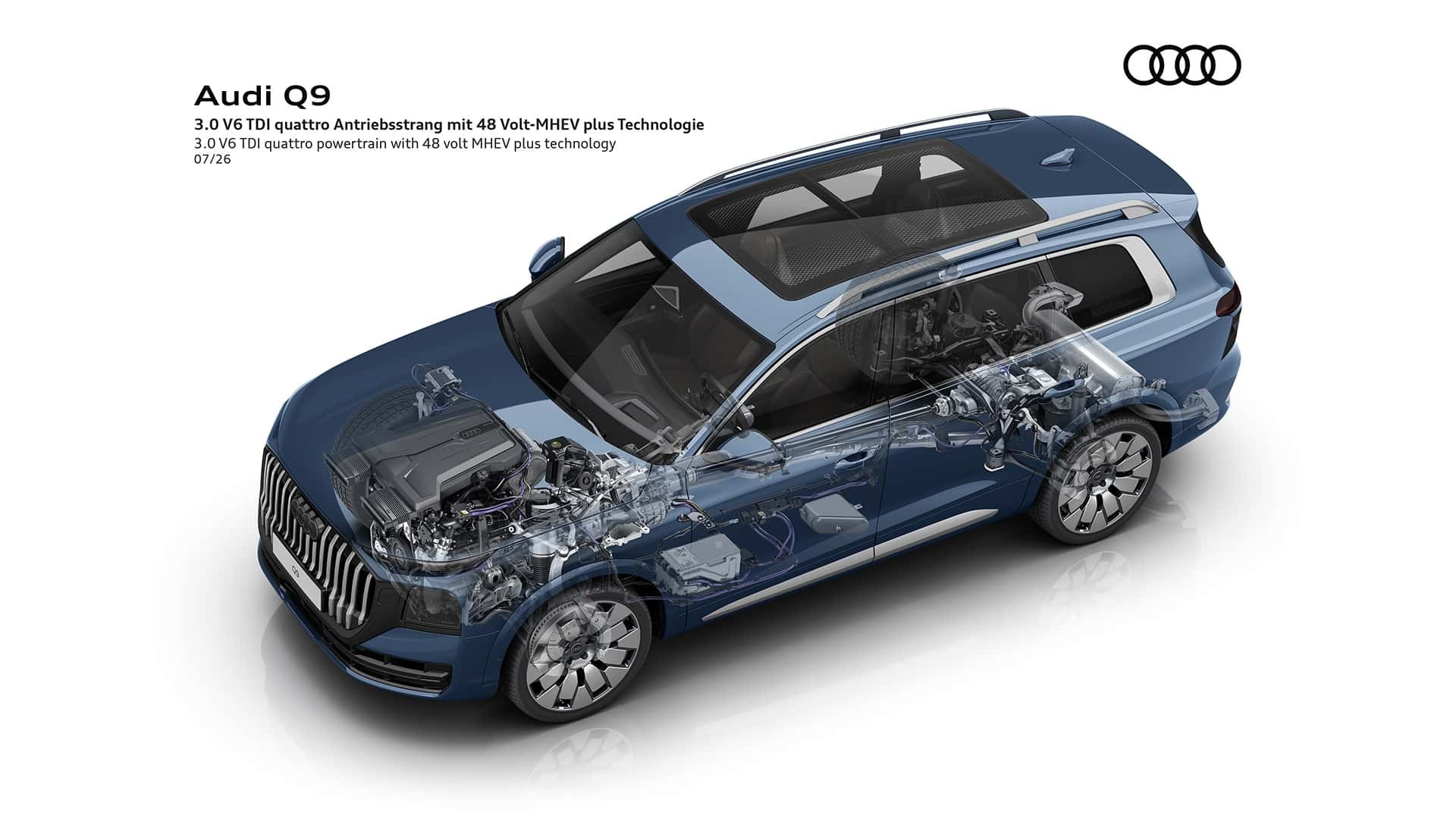 Audi Q9 2027 року