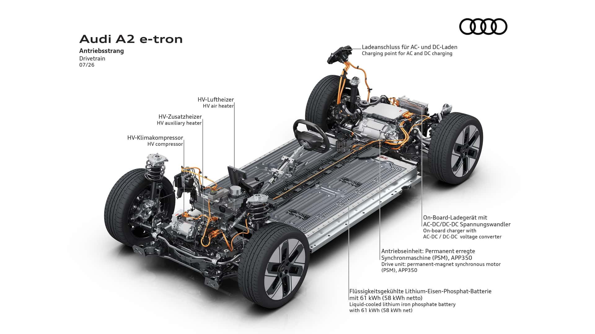 Audi A2 e-tron 2027 року